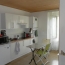  AGENCE TEMPLUM : Maison / Villa | SORGUES (84700) | 40 m2 | 75 000 € 