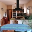  AGENCE TEMPLUM : Maison / Villa | SORGUES (84700) | 150 m2 | 375 000 € 