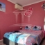  AGENCE TEMPLUM : Maison / Villa | SORGUES (84700) | 101 m2 | 329 000 € 