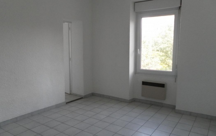 AGENCE TEMPLUM : Appartement | SORGUES (84700) | 28 m2 | 370 € 